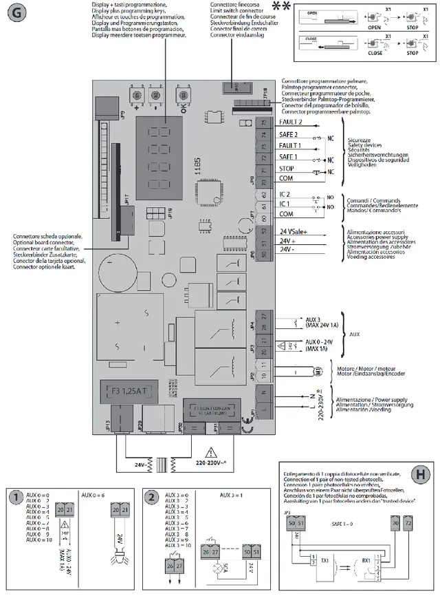 Moteur BFT et module Evology