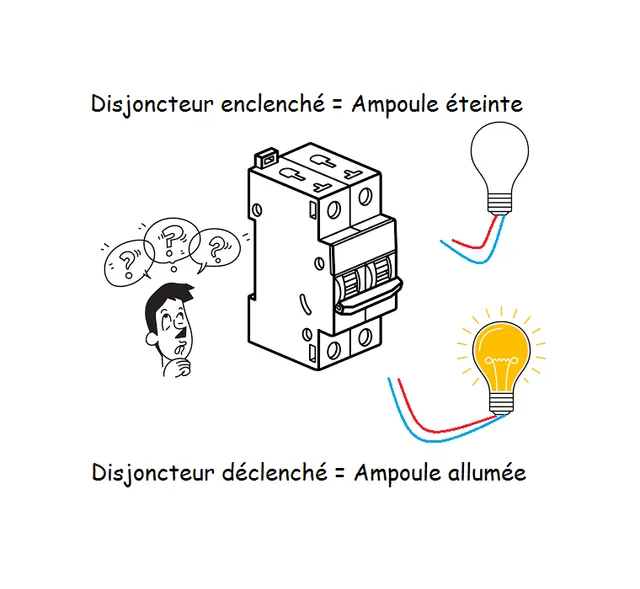 Témoin sur disjoncteur - 2