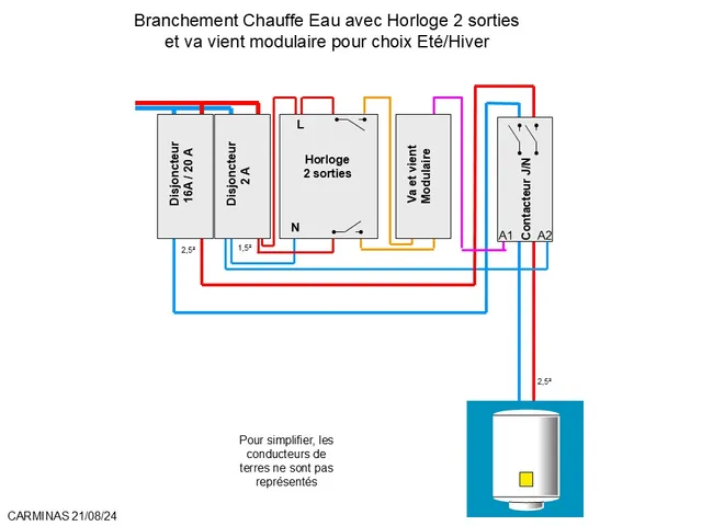 Bonjour Il vous faudra une horloge hebdomadaire avec 2