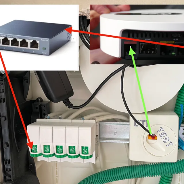 Connection Freebox pop → boitier DTI → Prises RJ45