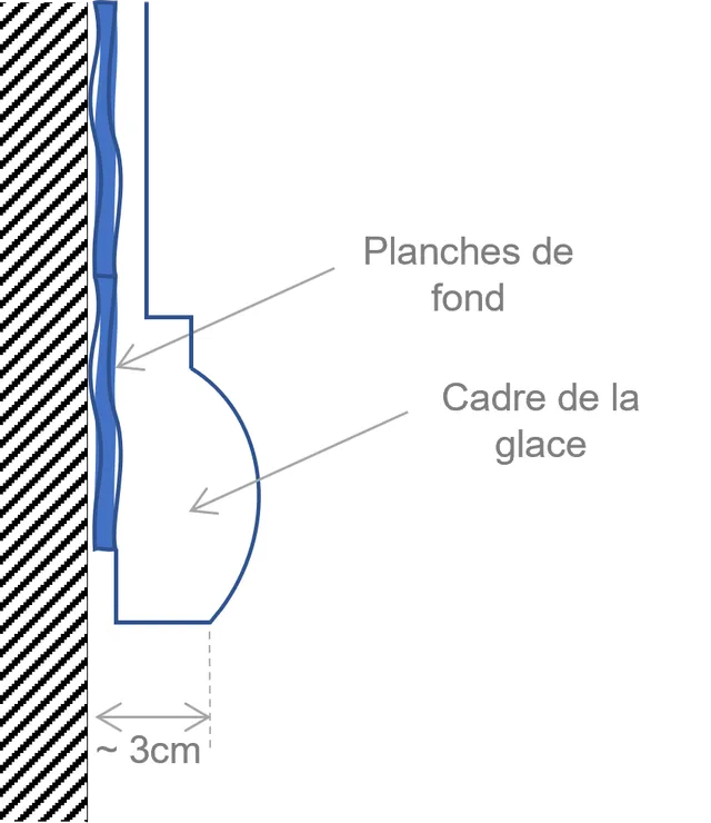 fixer miroir lourd sur briques creuses - 3