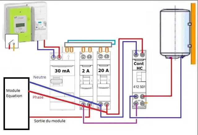 Conseil avant montage module connecté - 2