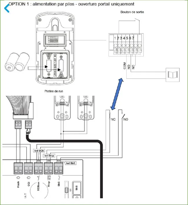 Connecter Air Visio 200 sur Filo 600 (NO/NC/COM)