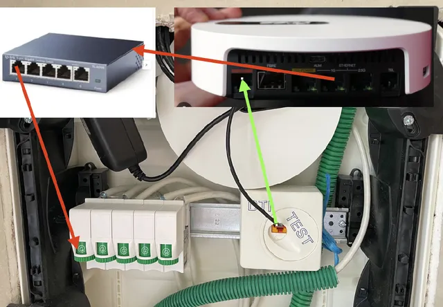 Connection Freebox pop → boitier DTI → Prises RJ45