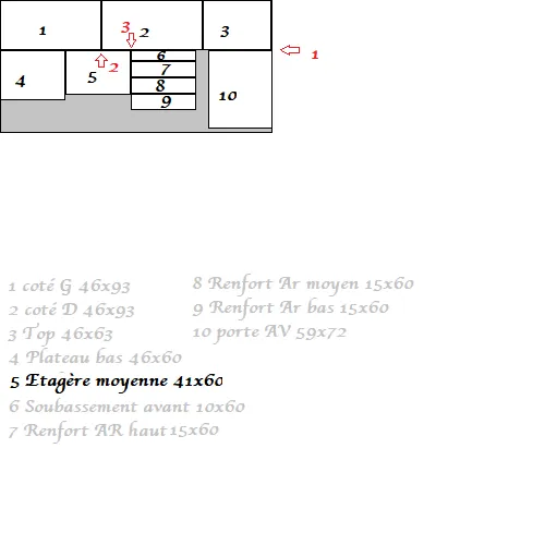 plan de découpe MDF