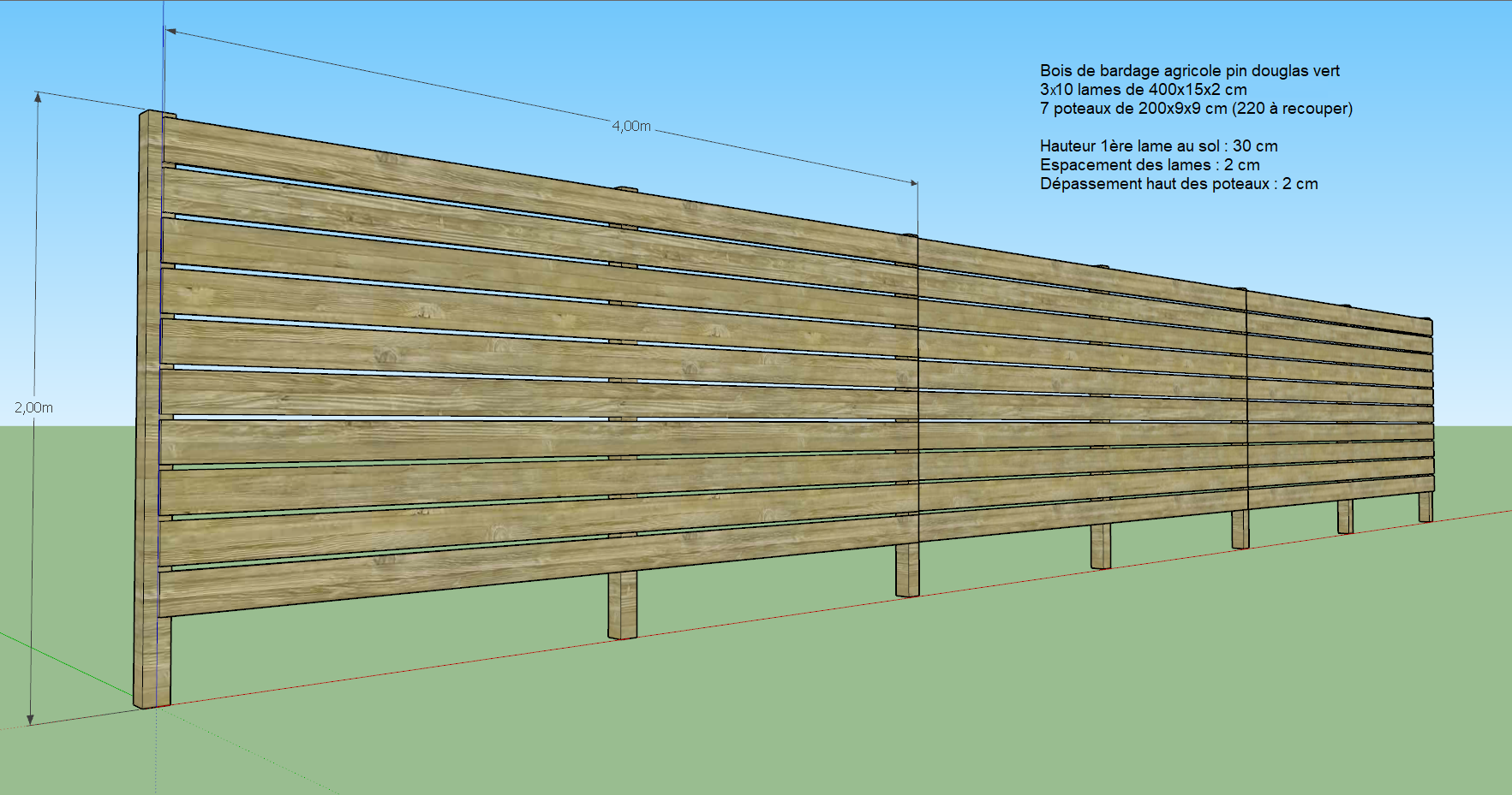Cherche aide pour choisir quincaillerie clôture bois